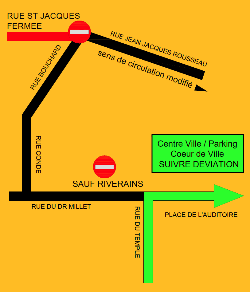 Travaux rue Saint-Jacques