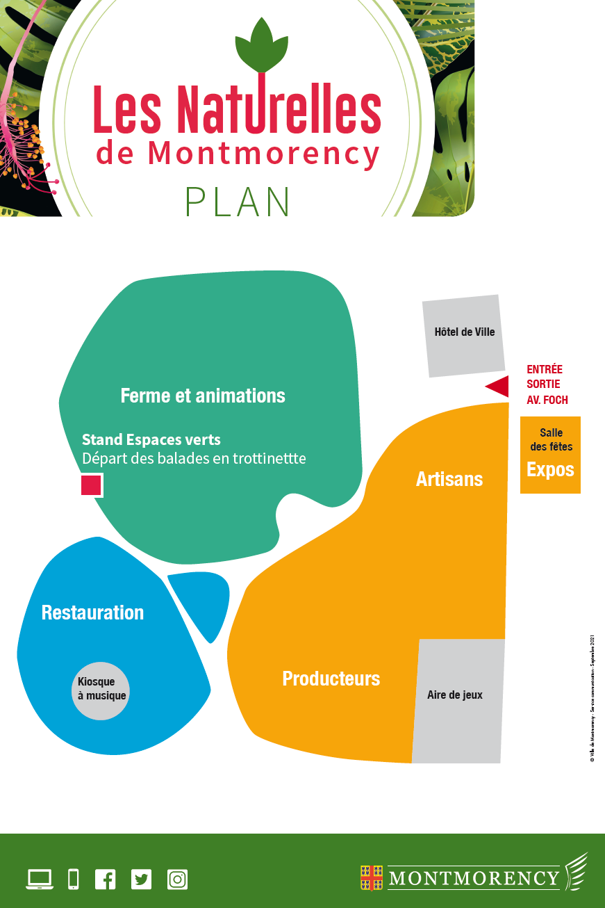 Plan des Naturelles