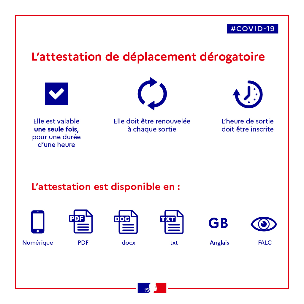  Attestation