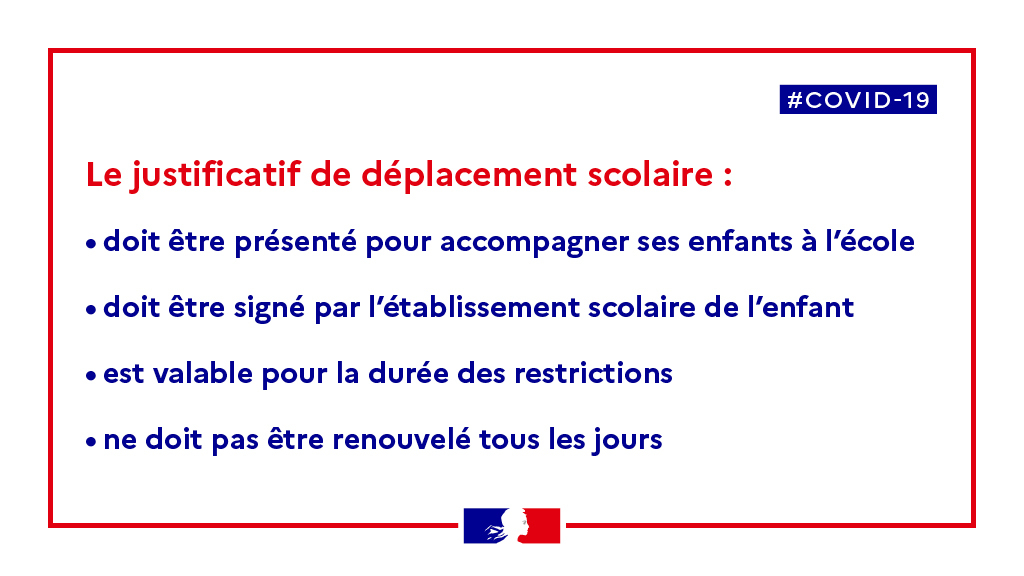 Attestation