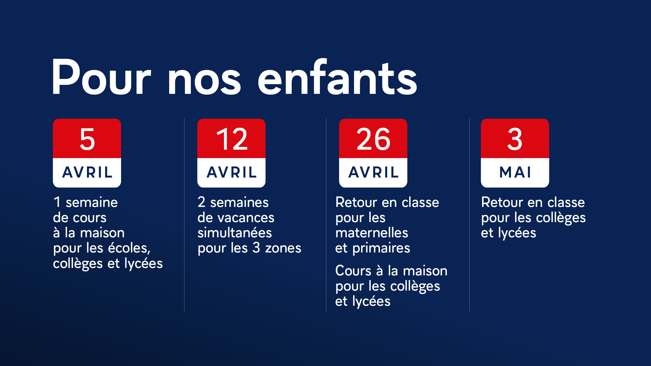 Dispositions écoles