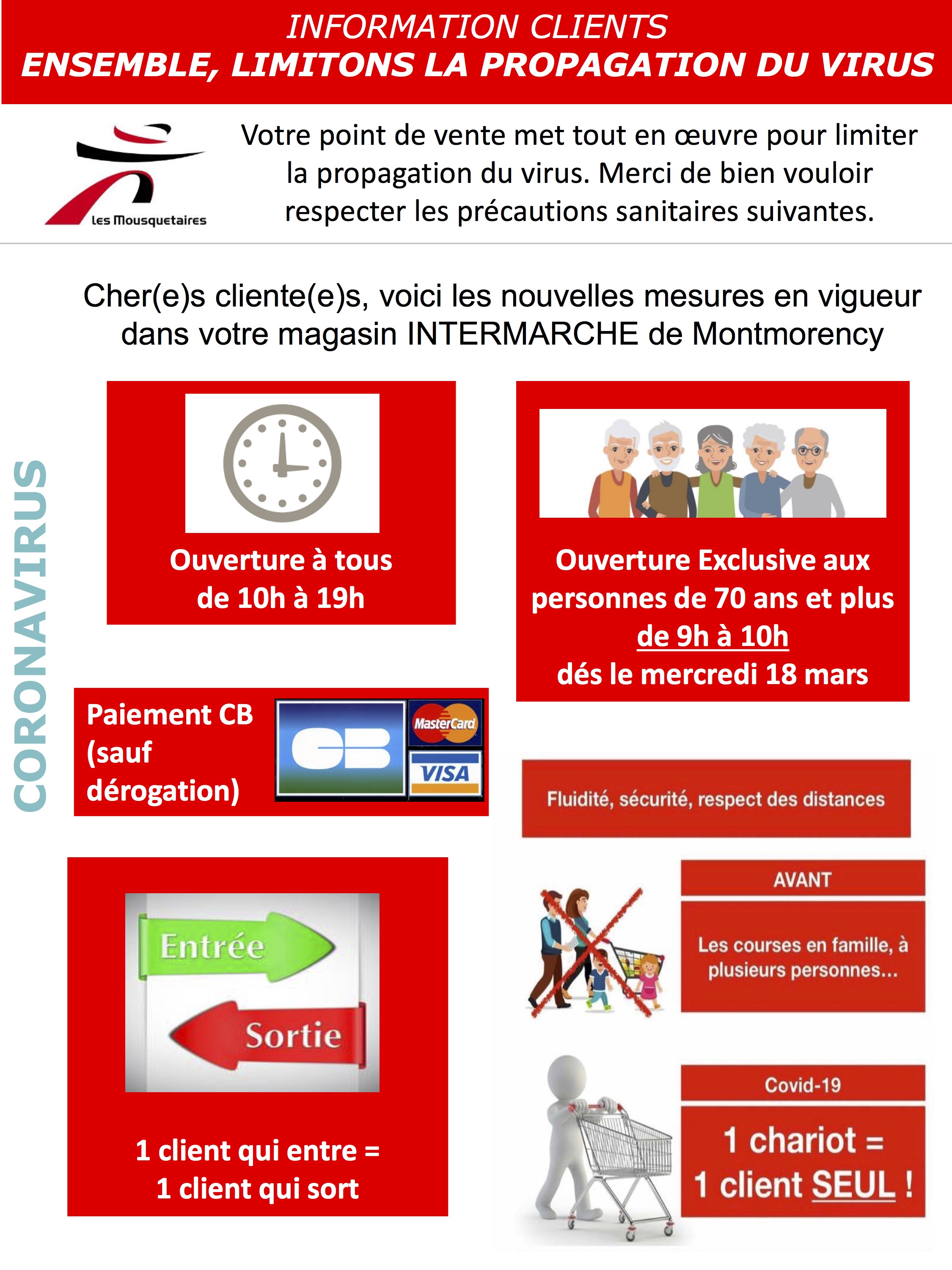 Intermarché Coronavirus