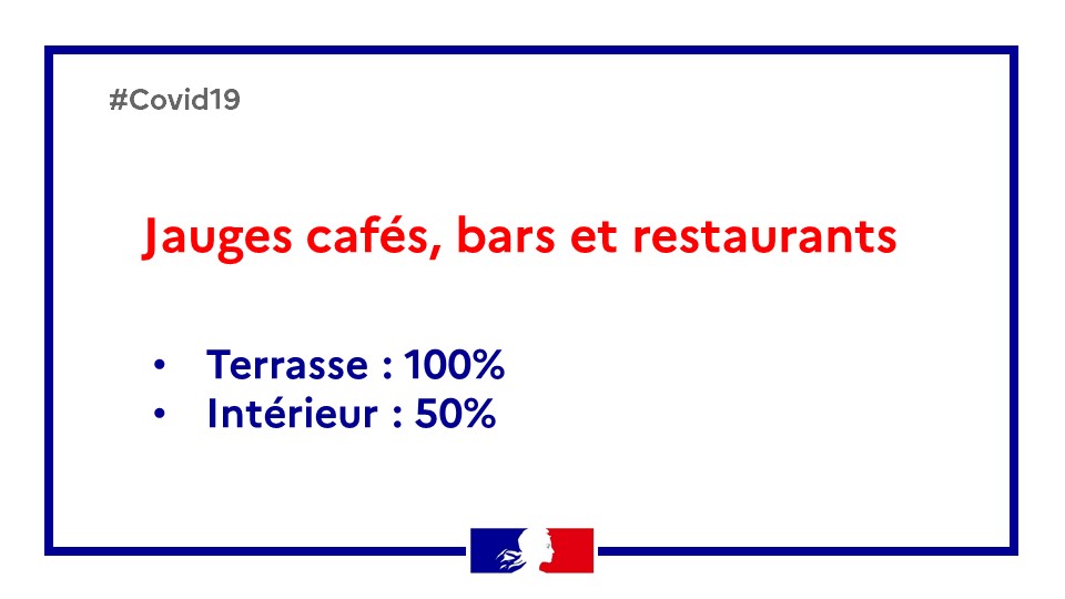 jauge bar et resto