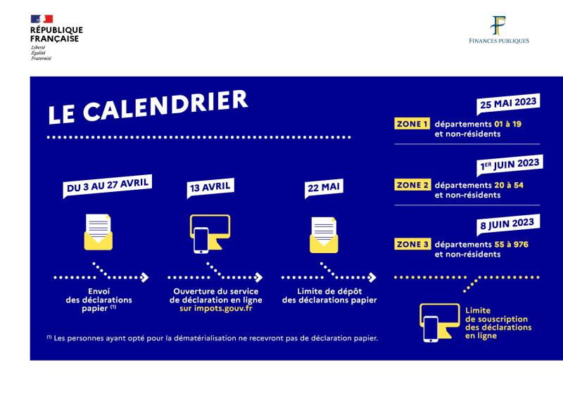 Calendrier