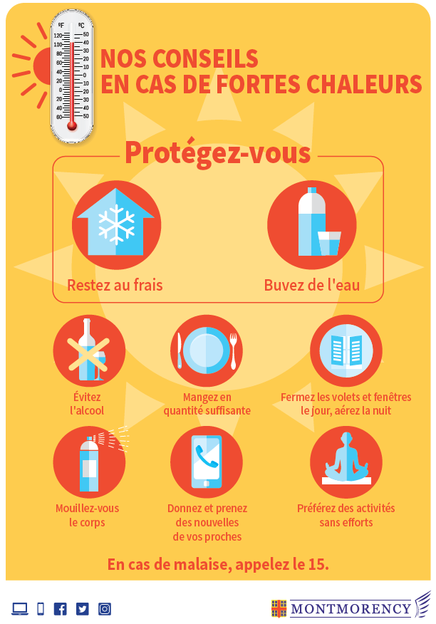 plan canicule 2024