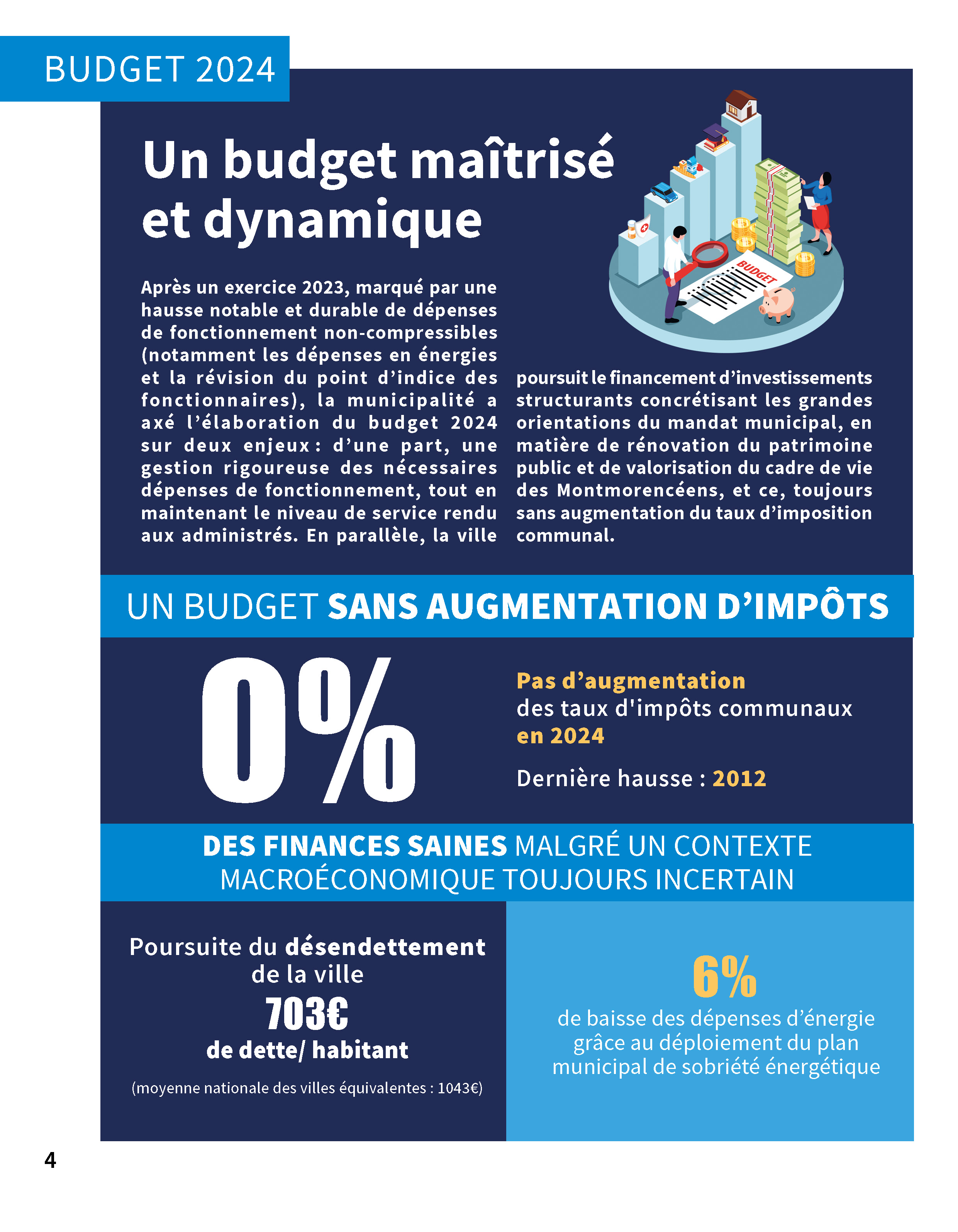 Budget 2024 page 1